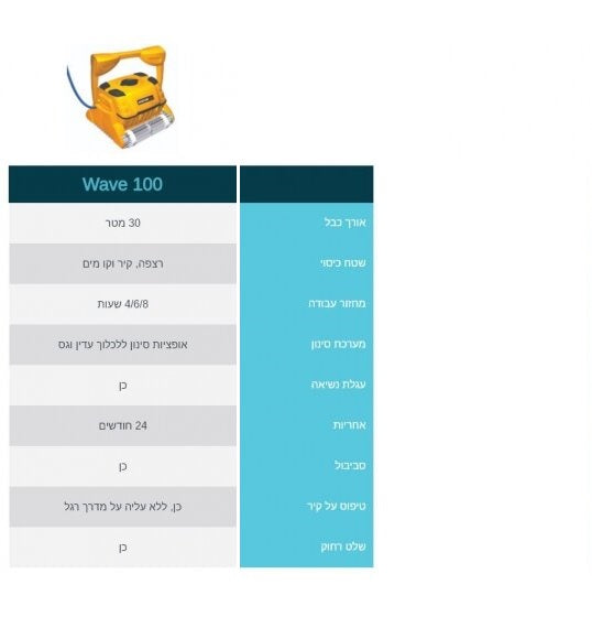 ‏רובוט ניקוי Maytronics WAVE 100 דולפין